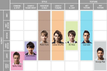 GATSBY Moving Rubber Spiky Edge - Styling voor een Zorgeloze Look - Beauty Fusion