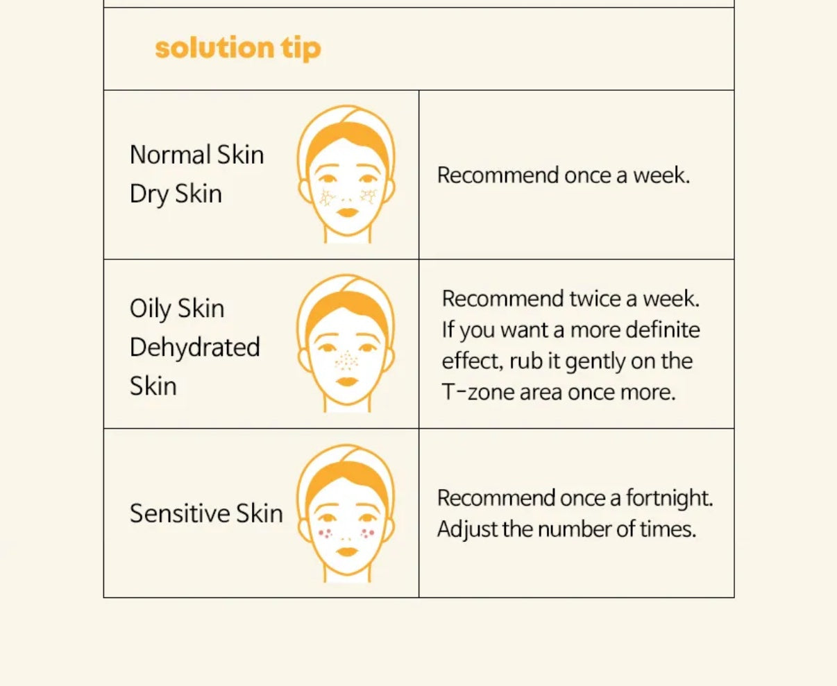 AMPLE:N VC Shot Oxygen Peel 14g - Verfrissende Peeling voor Stralende Huid - Beauty Fusion